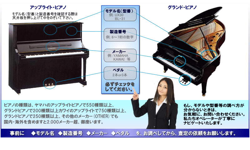 ピアノの種類はヤマハのアップライトピアノで550種類以上、グランドピアノで200種類以上あります。モデル名・製造番号・メーカー・ペダルを事前にお調べしてから査定の依頼をお願いします。